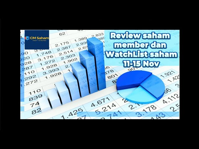 Watchlist dan Review Saham Free Member 11-15 Nov