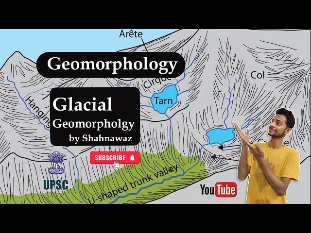 Glacial Geomorphology | Geomorphology