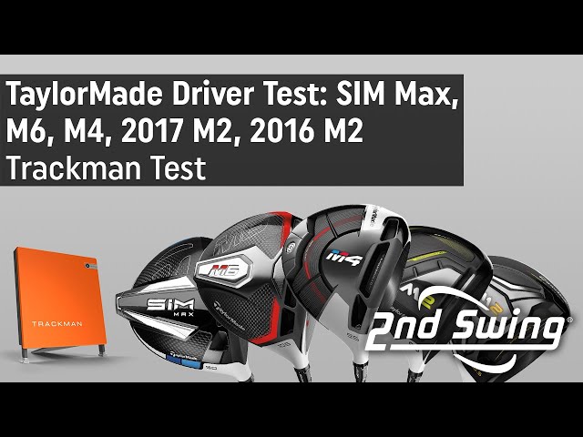 TaylorMade Drivers Trackman Testing & Comparison: SIM Max, M6, M4, M2