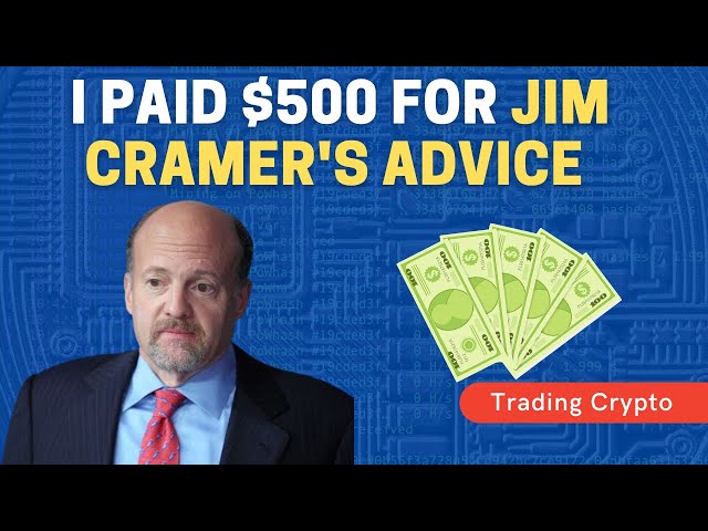 Review of Jim Cramer's Action Alerts Plus |  Buy and Sell Signals 2021