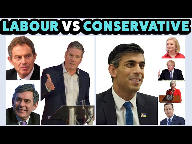 Labour vs Conservative PMs Accent Examples