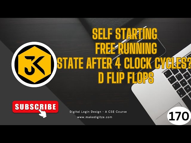 170| Flip flops | Self Starting | Free Running |what is the State after 4 clock cycles?|D Flip flops