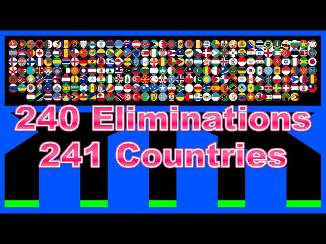 240 times eliminations & 241 countries marble race in Algodoo | Marble Factory