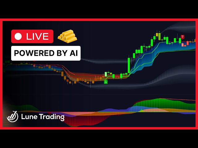 🔴 Live GOLD/XAUUSD Signals - Buy & Sell Trades | AI Confidence | GOLD USD | 24/7 Live Demo