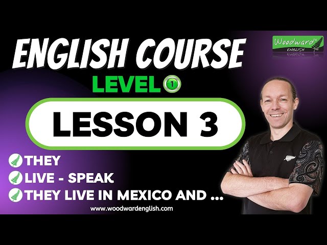 Learn English 🟢 Level 1 Lesson 3 🟢 They live in (country) and they speak (language)