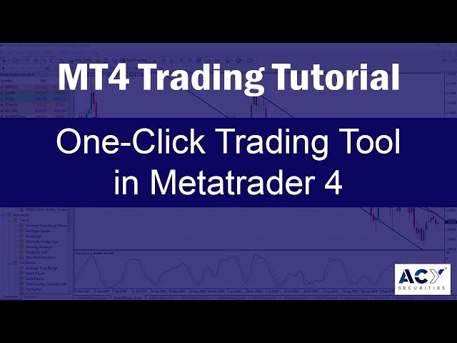 MT4 Tutorial - How to Activate One Click Trading in MetaTrader 4