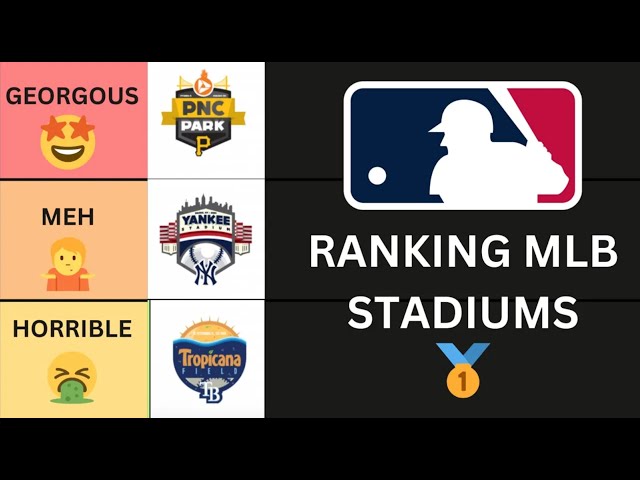 Ranking All 30 MLB Stadiums | MLB Tier List | Who Ranks Up Top?