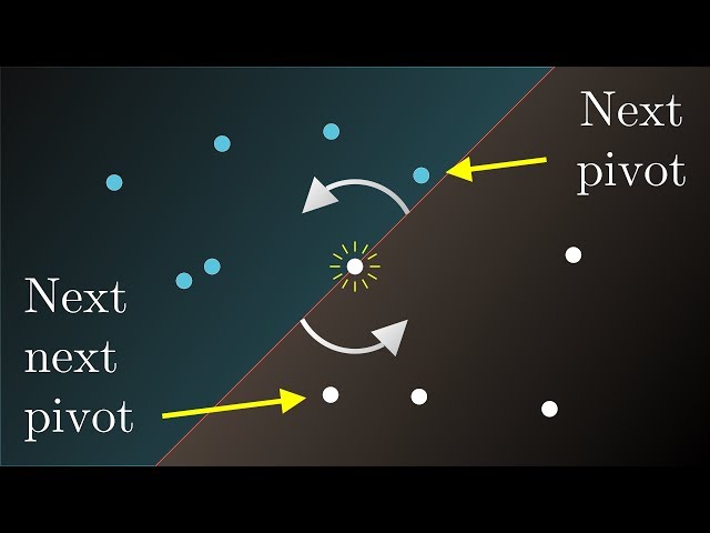 The unexpectedly hard windmill question (2011 IMO, Q2)