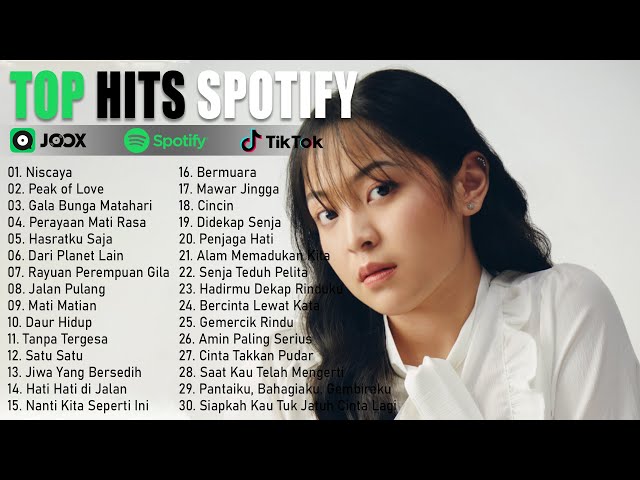 Spotify Top Hits Indonesia 2024 - Lagu Pop Indonesia Terbaru 2024 - Spotify, Tiktok, Joox, Resso #99