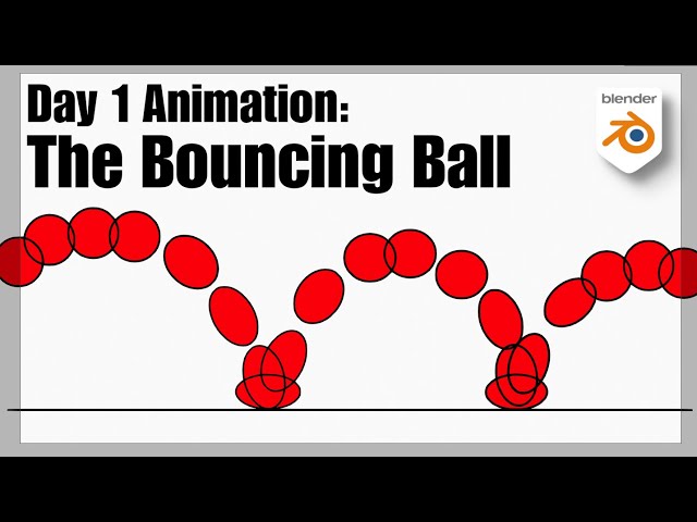 How To Animate - The Bouncing Ball