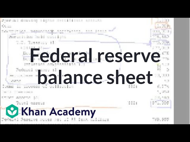 Federal Reserve Balance Sheet