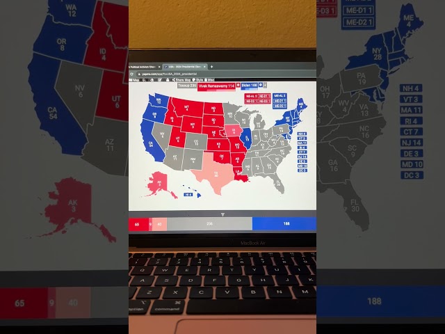 Vivek Ramaswamy vs Joe Biden 2024 #electionpredictions #vivekramaswamy #biden #2024 #politics #youth