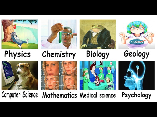 Every Science Explained Using Only Memes