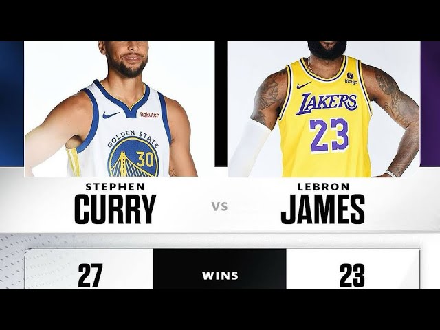 Steph curry beats lebron James one more time !