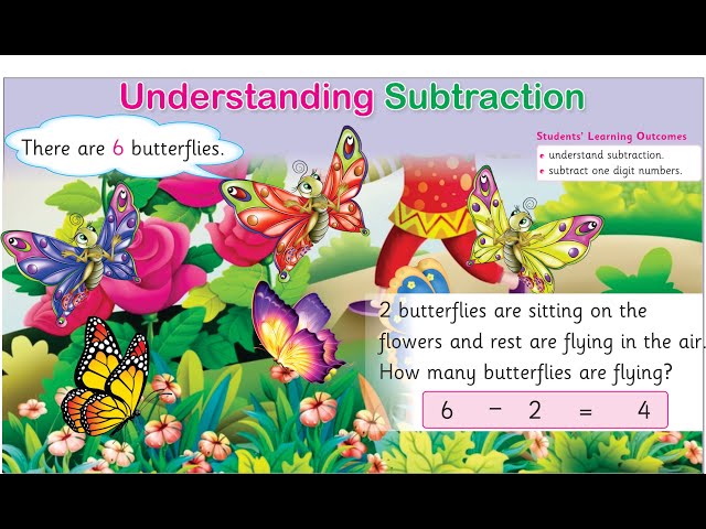 Page 40-to 44 Understanding Subtraction for Preschool Kids | Fun and Easy One-Digit Subtraction