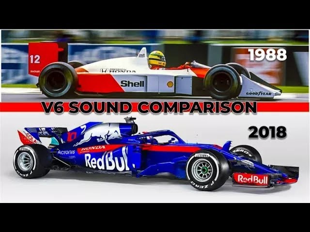 1988 vs 2018 Honda F1 V6 Turbo Comparison | McLaren Mp4/4 vs Toro Rosso STR13 | Sound Analysis