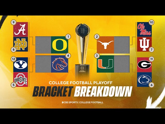 Week 13 College Football Playoff Rankings REVEALED | Full breakdown of the 12-team bracket & MORE