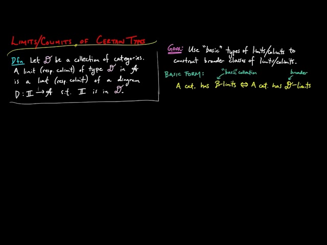 Limits and Colimits of Certain Types