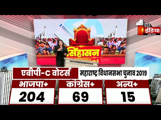 Exit Poll Result 2024: Maharashtra और Jharkhand में किसका राज? सामने आए एग्जिट पोल के नतीजे