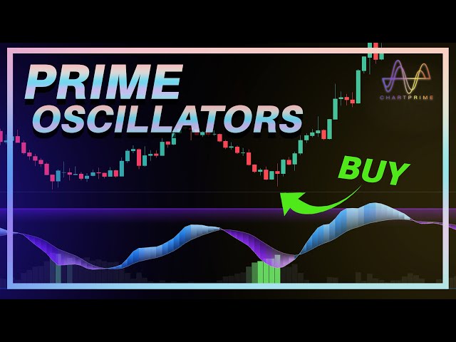 This Oscillator is NEXT LEVEL! 📈 Prime Oscillators Pro. (FULL Guide)