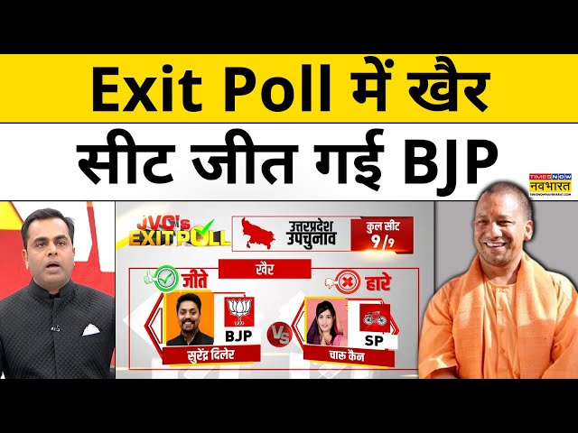 Exit Poll With Sushant Sinha: Satta Bazaar के मुताबिक UP के Khair में BJP का दबदबा! |UP By Elections