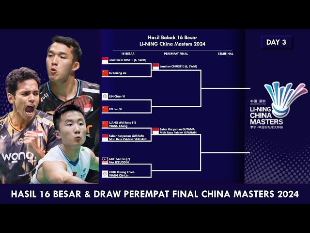 HASIL 16 BESAR & DRAW PEREMPAT FINAL CHINA MASTERS 2024. 𝗝𝗢𝗝𝗢 𝗞𝗘 𝗣𝗘𝗥𝗘𝗠𝗣𝗔𝗧 𝗙𝗜𝗡𝗔𝗟#chinamasters2024