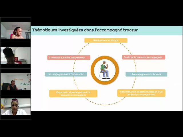 ORAQS@Evaluation de la qualité des ESSMS: L'accompagné traceur.