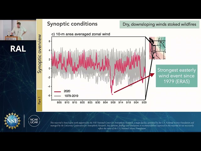 RAL SEMINAR:Connecting Extremes: Downstream Weather by Extratropical Transition of Tropical Cyclones