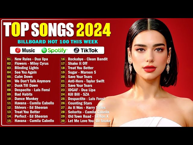 Dua Lipa, Taylor Swift, Adele, The Weeknd, Selena Gomez, Justin Bieber - Billboard Hot 50 This Week