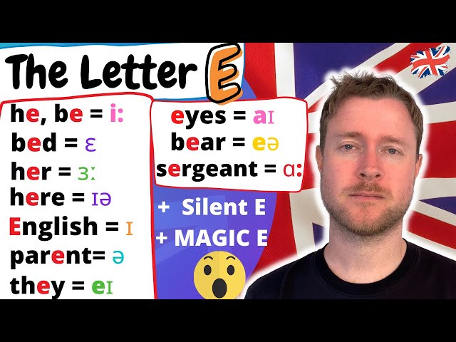 English Pronunciation | The Letter 'E' | 11 Ways to Pronounce the Letter E in English!