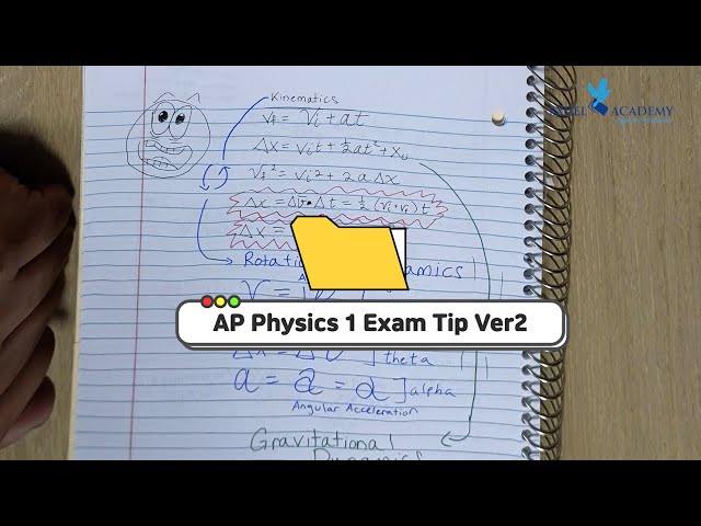 AP Physics 1 Exam Tip Ver2_Excel Academy Las Vegas