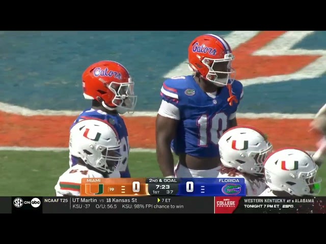 #19 Miami vs Florida Full Game HD NCAAF 9/1/2024