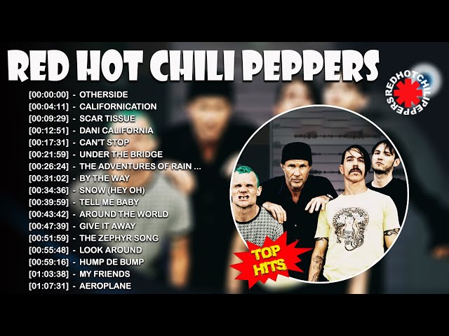 Red Hot Chili Peppers Best Songs Playlist 2024 ~ The Best Of RHCP Ever⚡Greatest Hits Full Album 2024