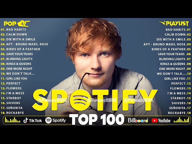 Ed Sheeran, Bruno Mars, Dua Lipa, Adele, Maroon 5, Rihanna, The Weeknd 🌟 Música Pop En Inglés 2024 💖