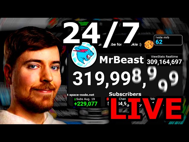 MrBeast to 340 MILLION! - Live ViewStats Subscriber Count & View Count