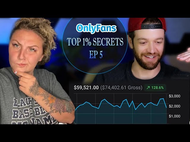 $59K in ONE month!? - TOP 0.11% Onlyfans Advice | How To Promote Your Onlyfans with Katie