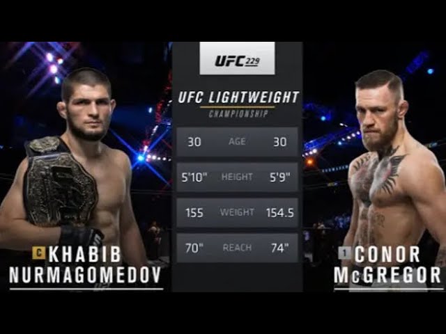 Khabib Nurmagomedov vs Conor McGregor UFC 229