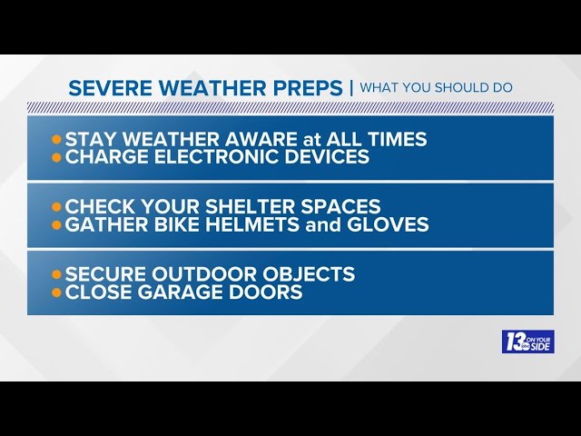 Tracking severe weather in West Michigan Sunday