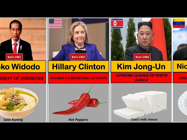 Favorite Foods of World Leaders | The Favourite Food of World Leaders