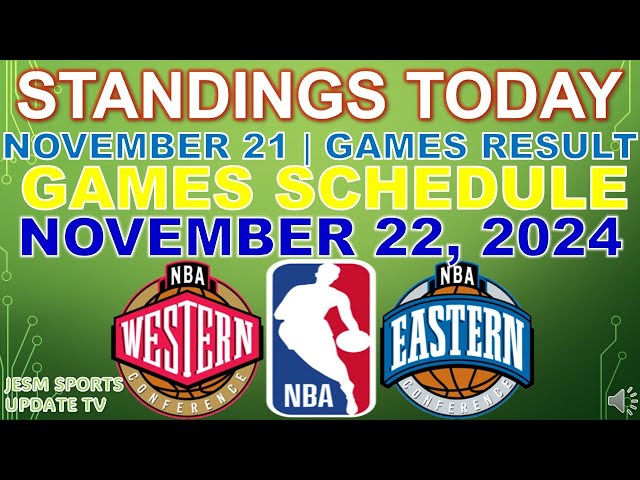 NBA STANDINGS TODAY AS OF NOVEMBER 21, 2024 | GAME RESULTS | NBA SCHEDULE NOVEMBER 22, 2024