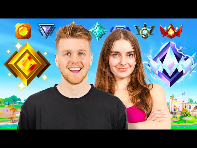 Road to UNREAL ft. Loserfruit