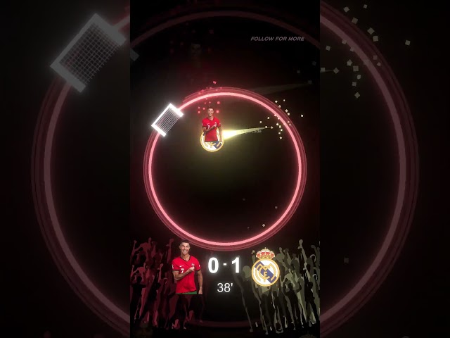 RONALDO vs REAL MADRID🤯#footballmarbles #footballedit #neonarcade #realmadrid #ronaldo