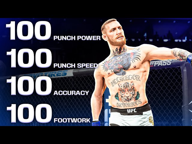 Conor McGregor Alter EGO Breaks UFC 5!