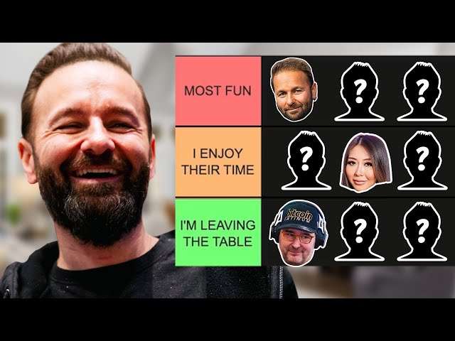 Daniel Negreanu: Poker Player Tier List #tierlist