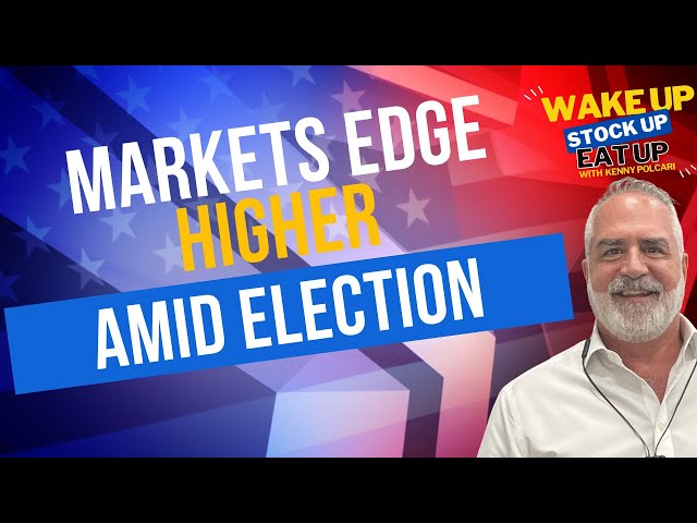 Market Edges Higher Amid Election and Fed Meeting Anticipation