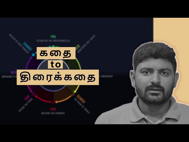 How to Make a Movie from Novel and Short Story | தமிழ் சினிமாவில் எழுத்தாளர்களின் சம்பளம் எவ்வளவு?