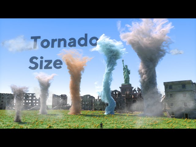 Tornado Size Comparison