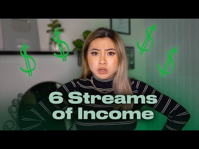 MY 6 STREAMS OF INCOME: How I Make Money At 18