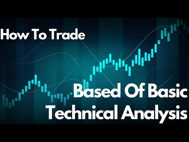 Video Series: Part 3 Creating A Trade Based Of Technical Analysis