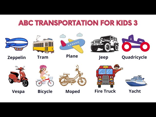 ABC Alphabet: ABC Transportations A to Z – Fun Vehicle Alphabet for Kids